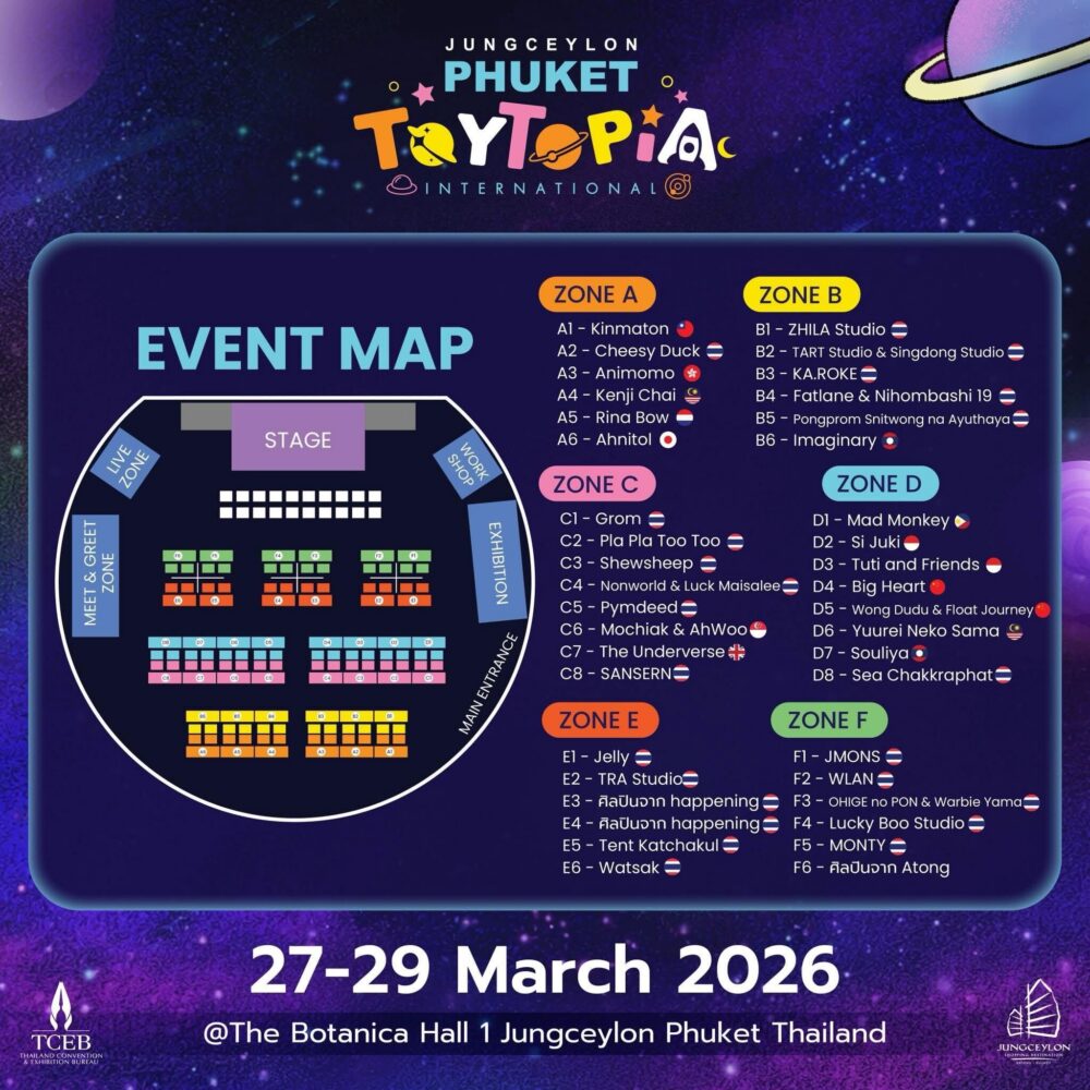 Jungceylon Phuket Toytopia